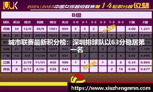 6163银河